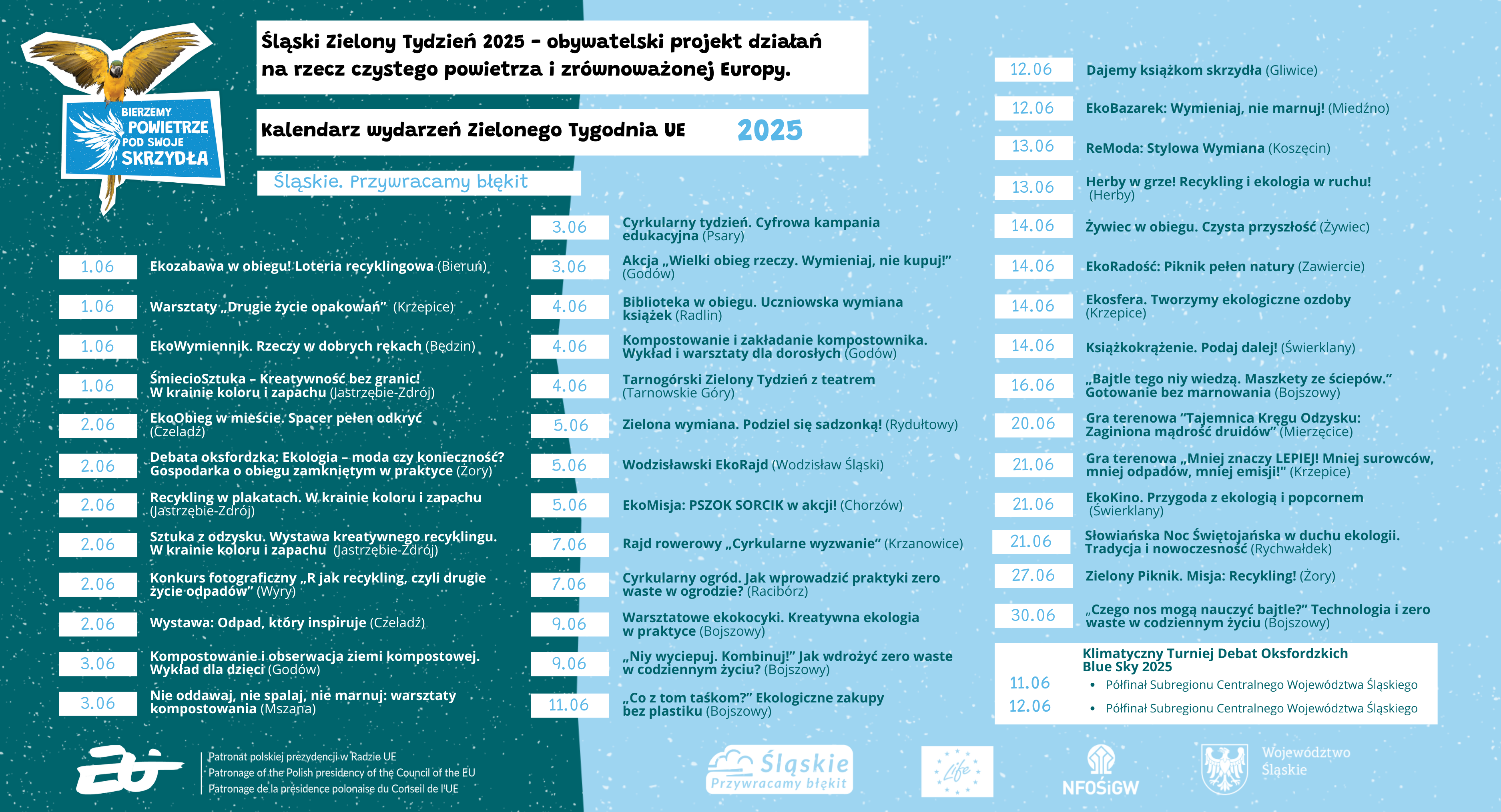 Rozpoczyna się Śląski Zielony Tydzień Unii Europejskiej